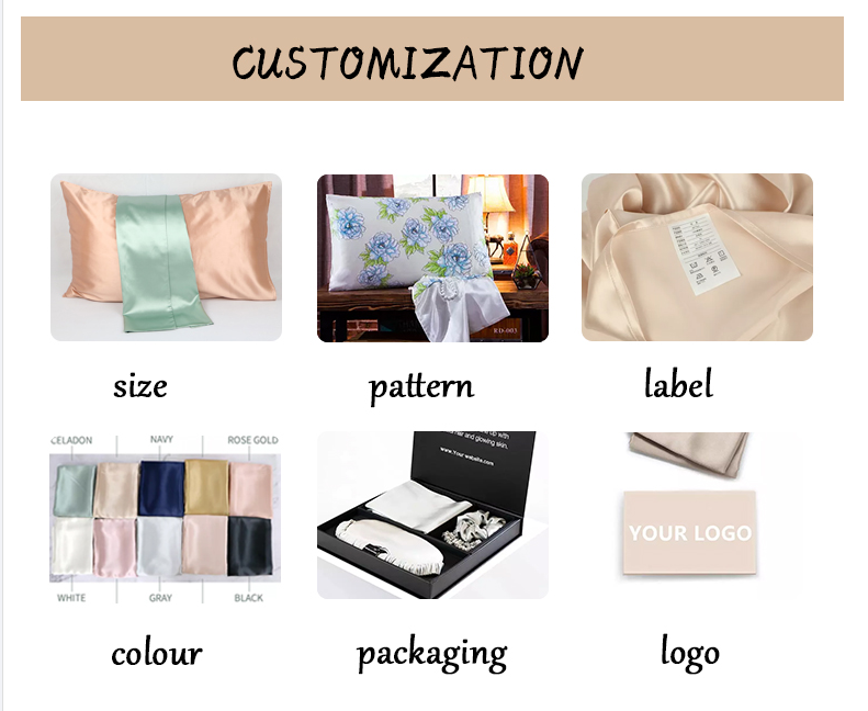 customation